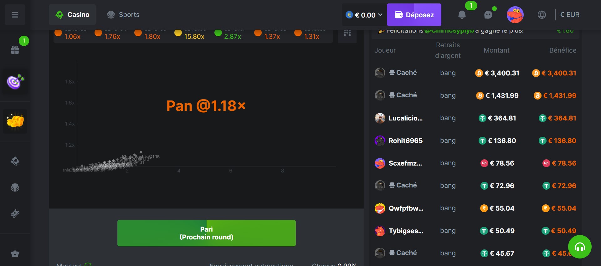 Being A Star In Your Industry Is A Matter Of bcgame cs2